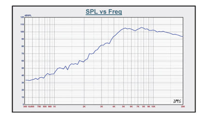 DS18 PRO-TWX1/BK