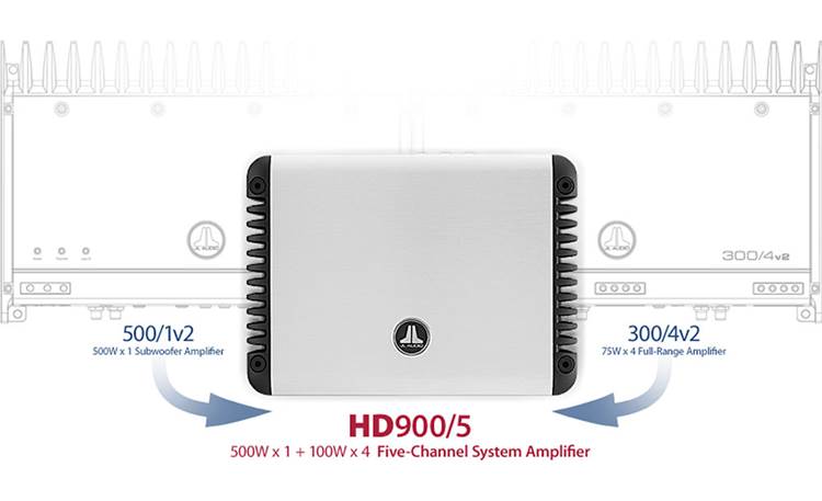 HD900/5